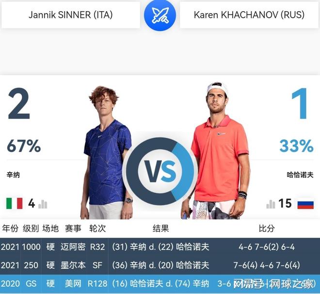 的影响力跃 的影响力跃